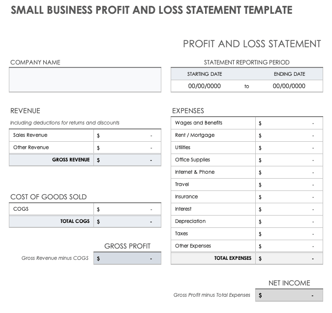 profit and loss account excel template