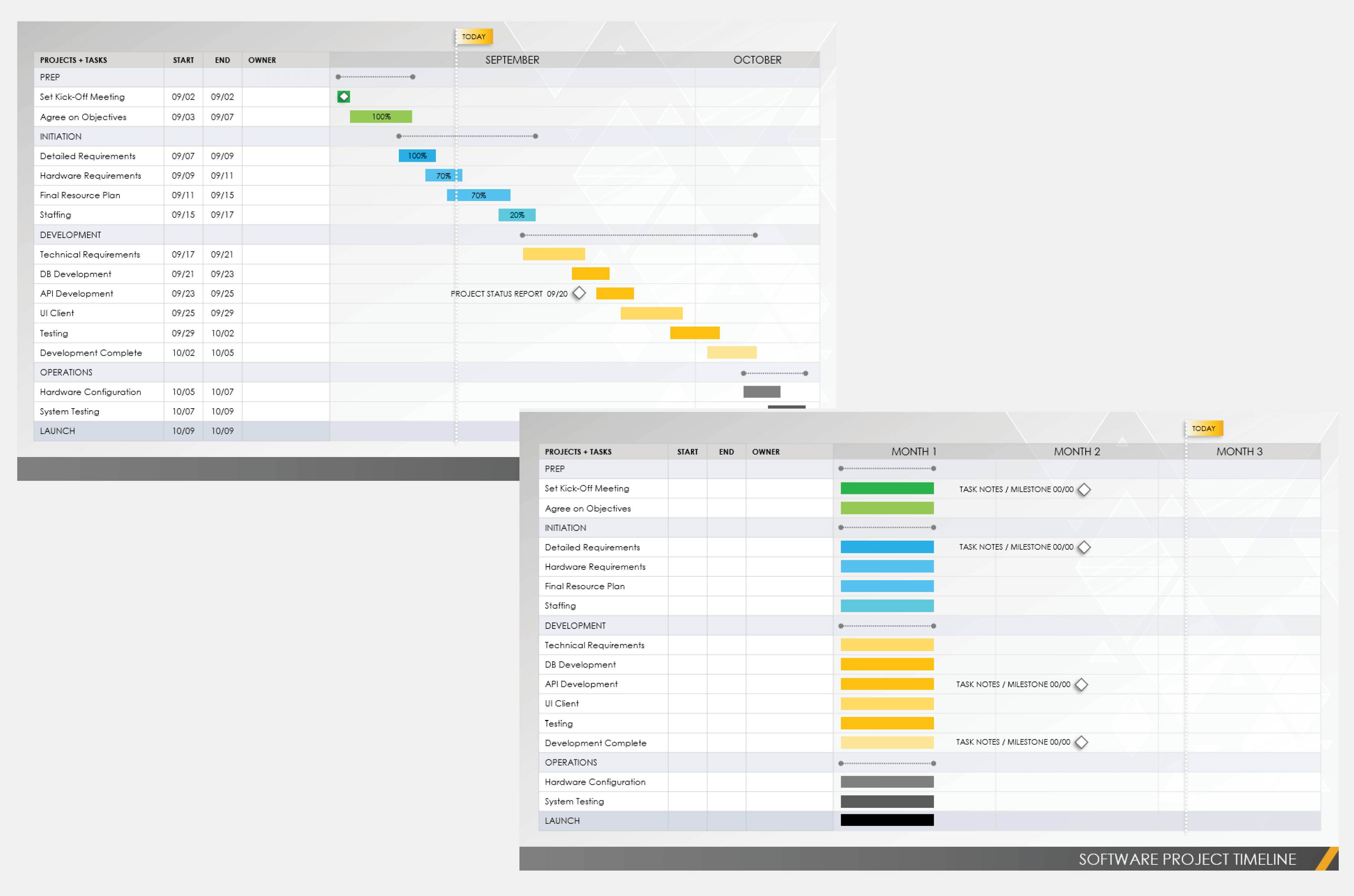 free-blank-timeline-templates-smartsheet-gantt-chart-geneology