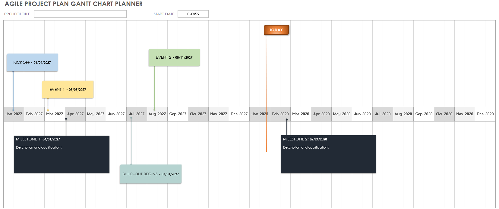 smartsheet gantt chart template