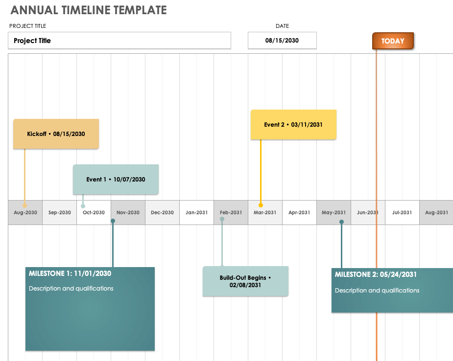 IC Annual Timeline Template 
