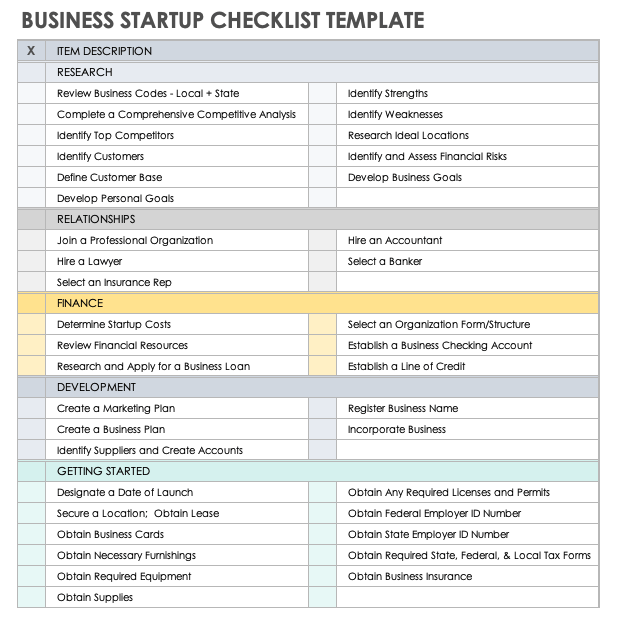 Business Startup Checklist Template Excel