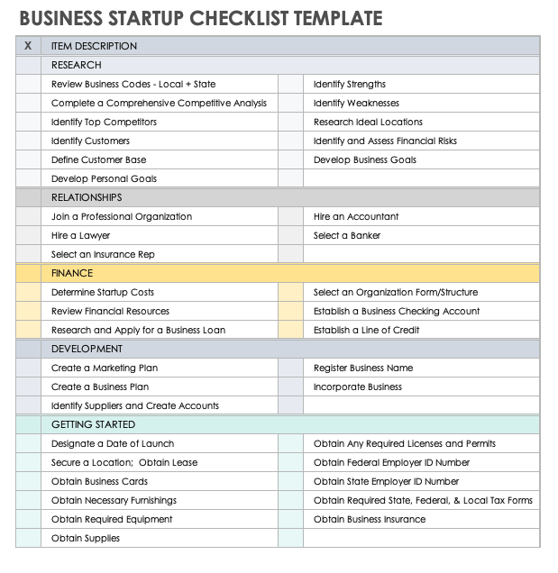 Free Business Startup Checklists Smartsheet