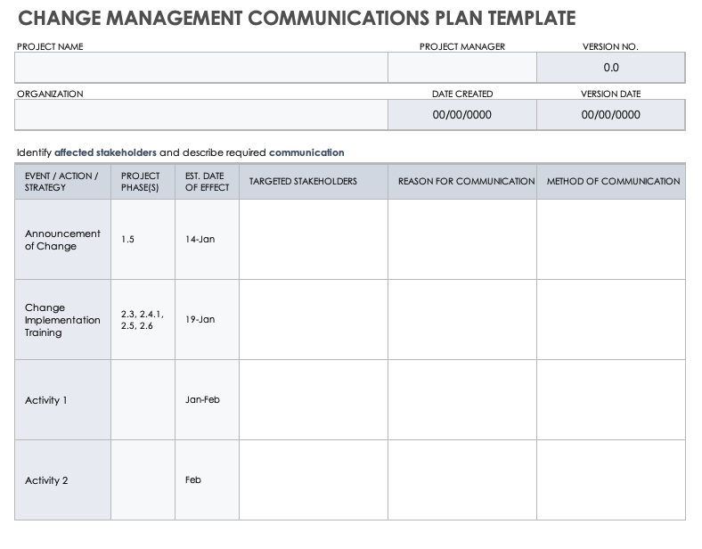 Free Change Management Communication Plan Templates