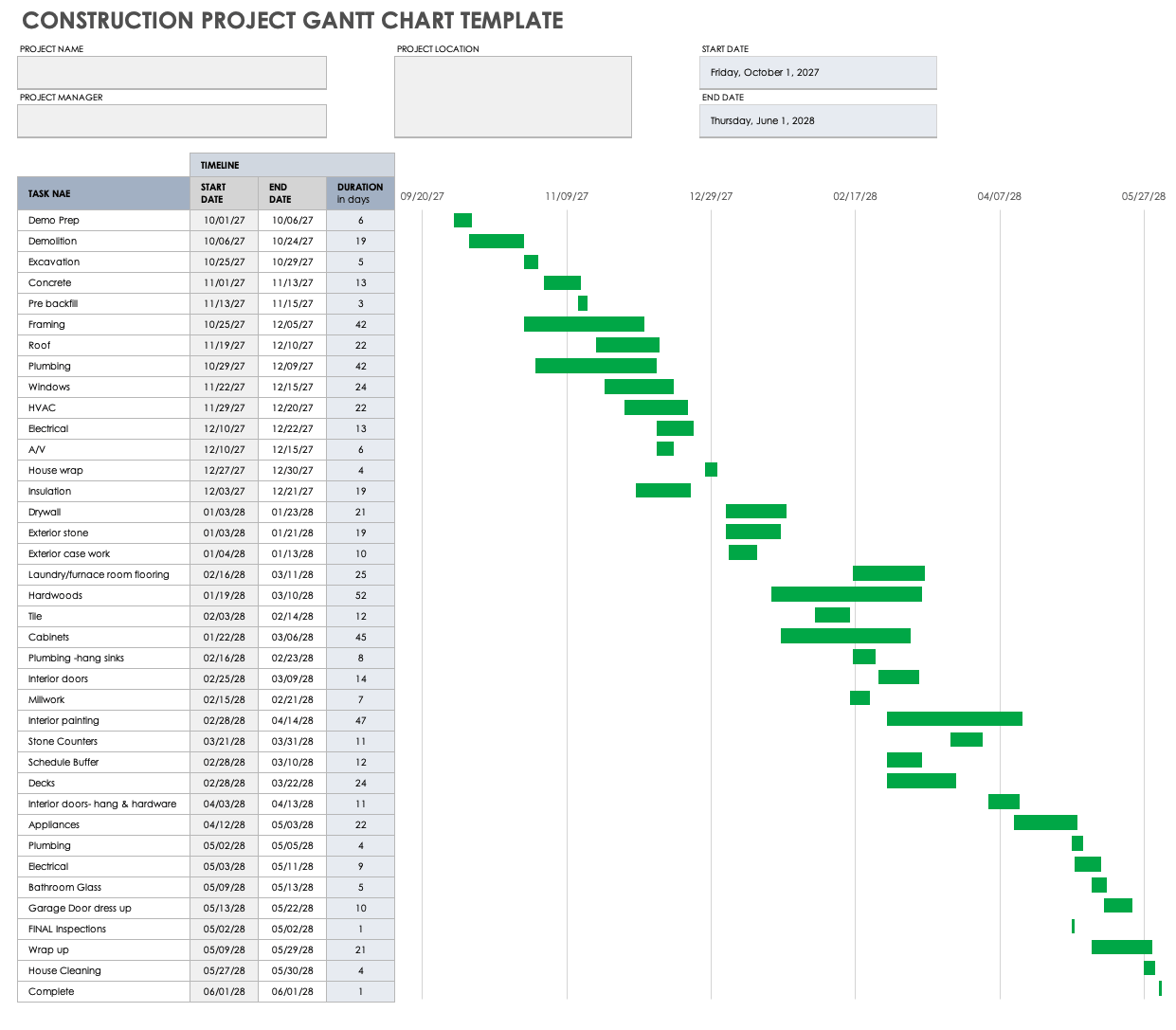 gantt chart project management excel template construciton