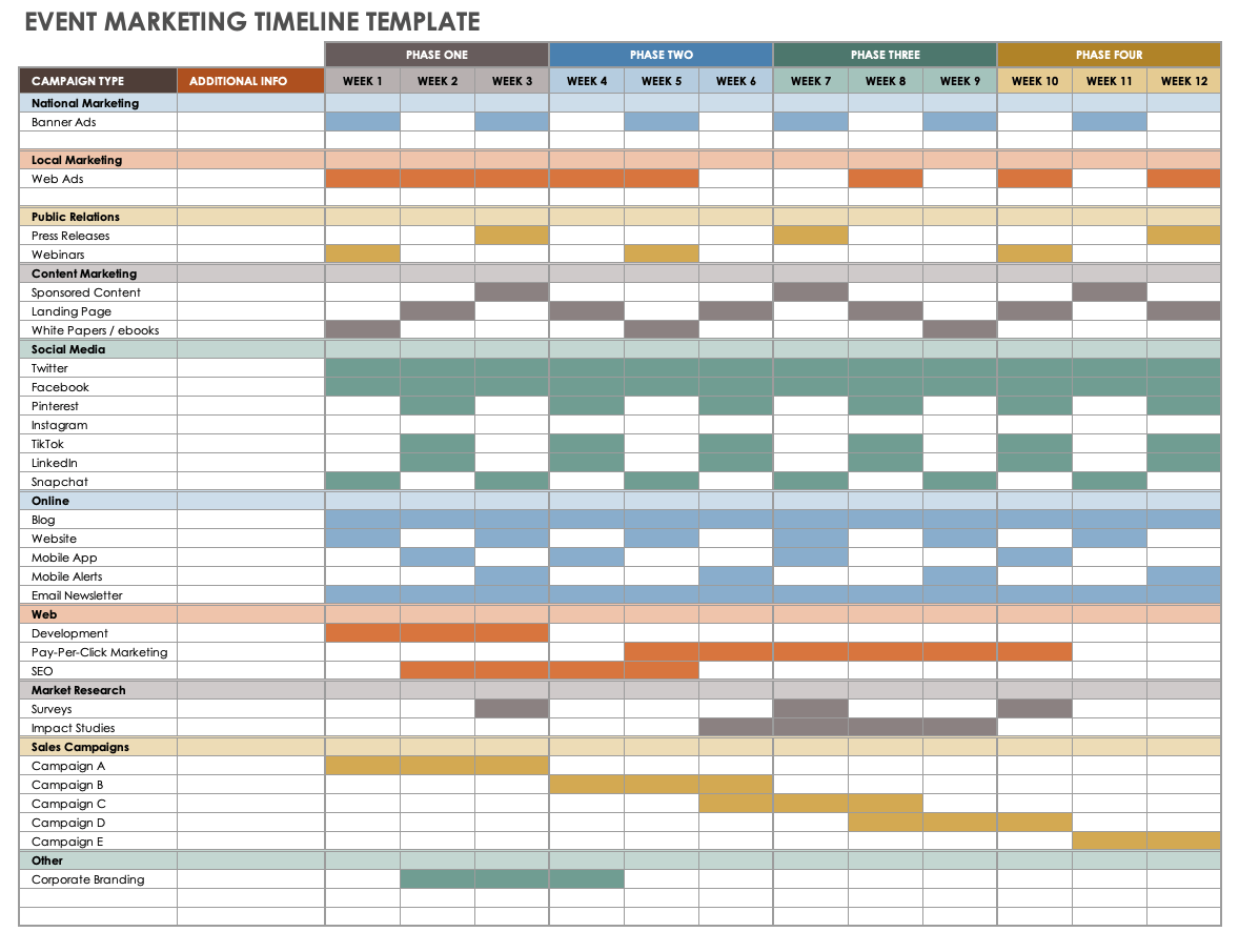 Free Google Timeline Templates Smartsheet 2022 