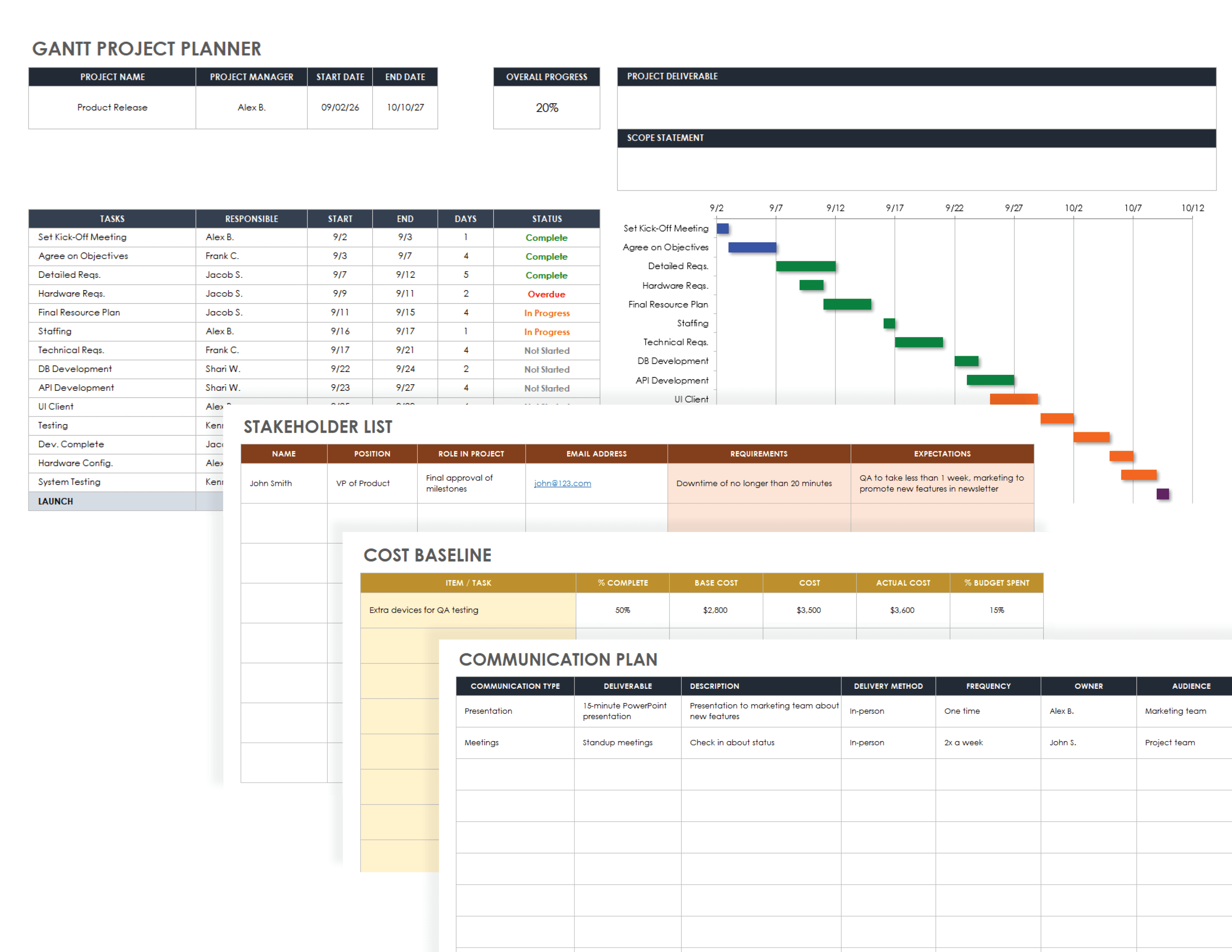 project planner excel template free