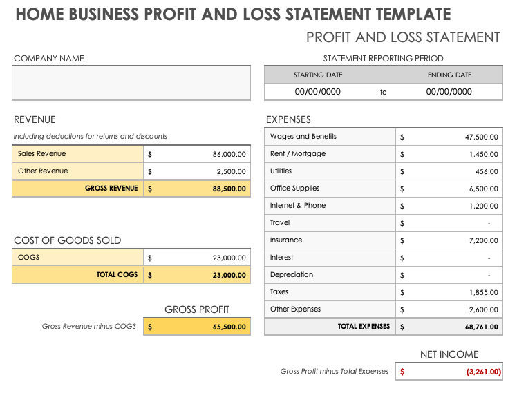 10-profit-and-loss-statement-templates-free-word-excel-pdf