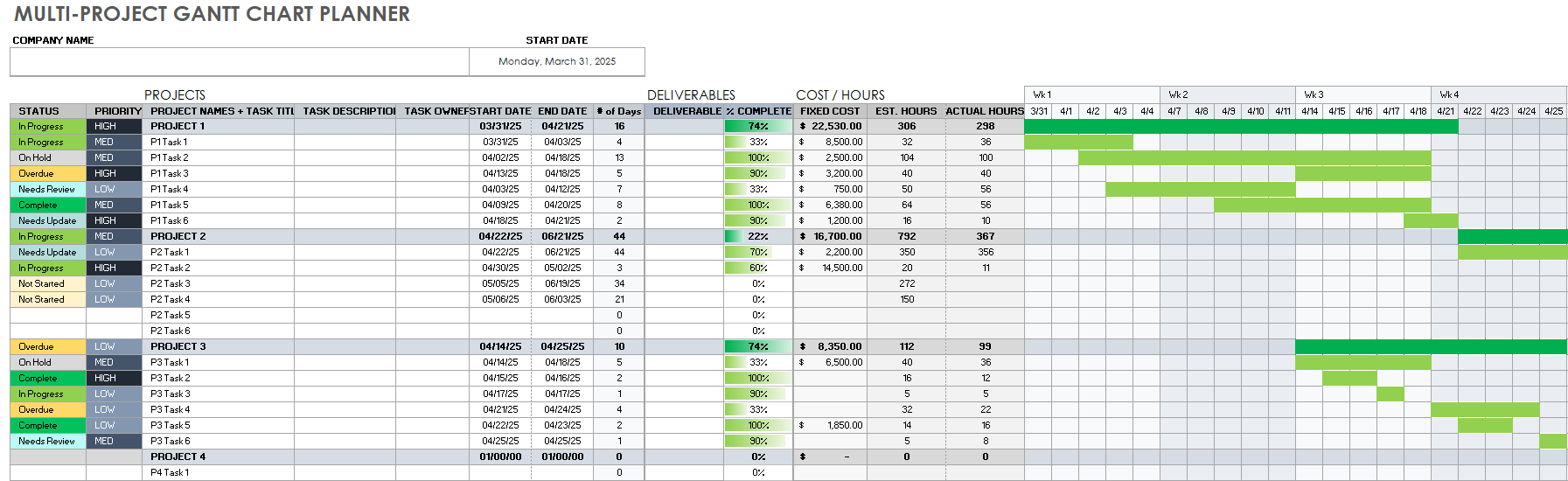 gantt project planner template for excel