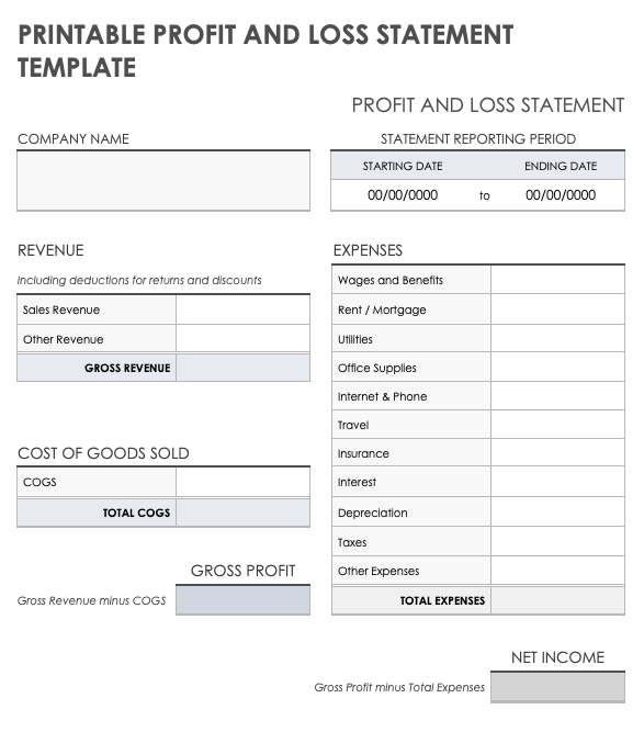 free-profit-and-loss-templates-smartsheet