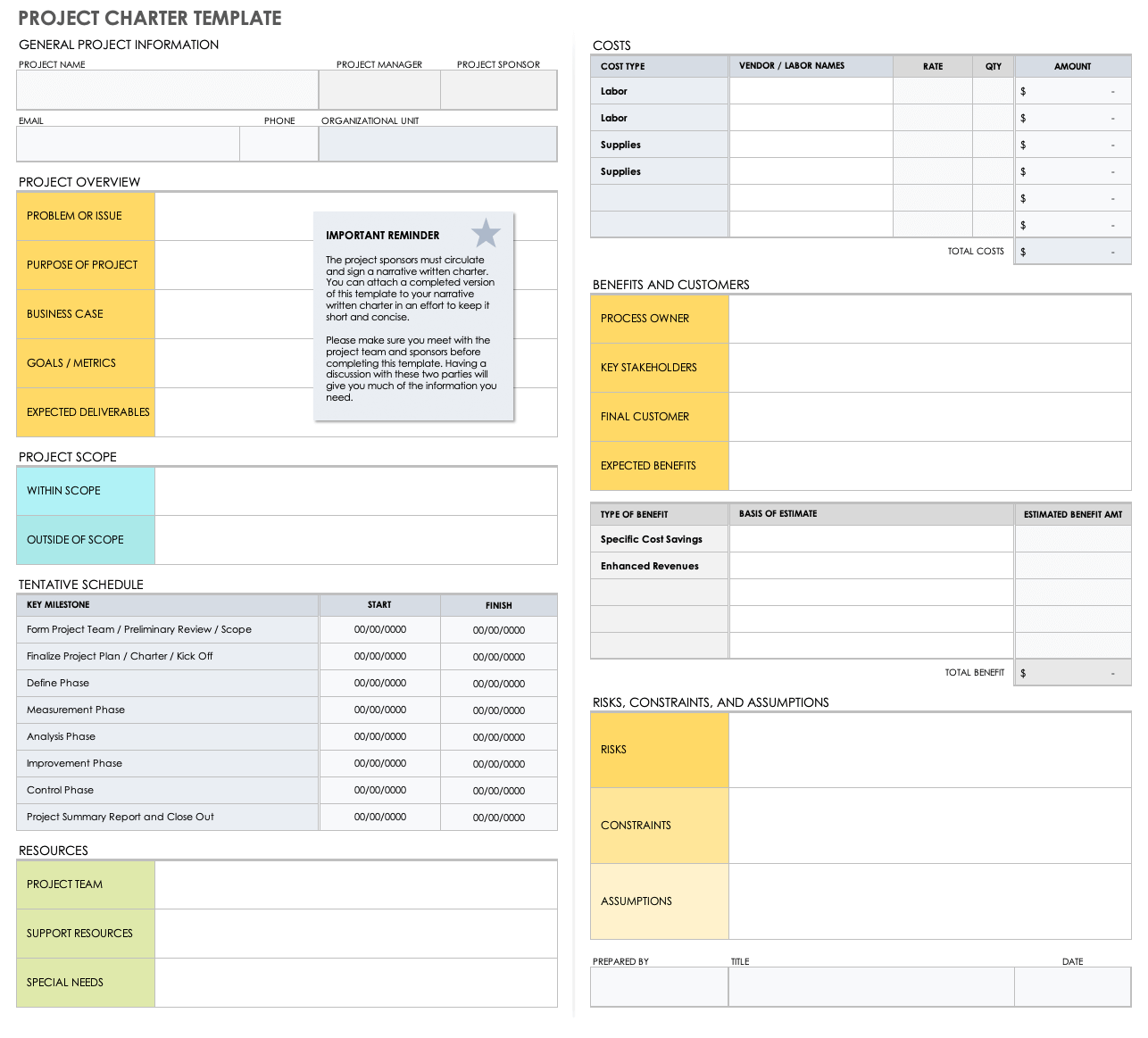 How to Write a Project Charter Smartsheet