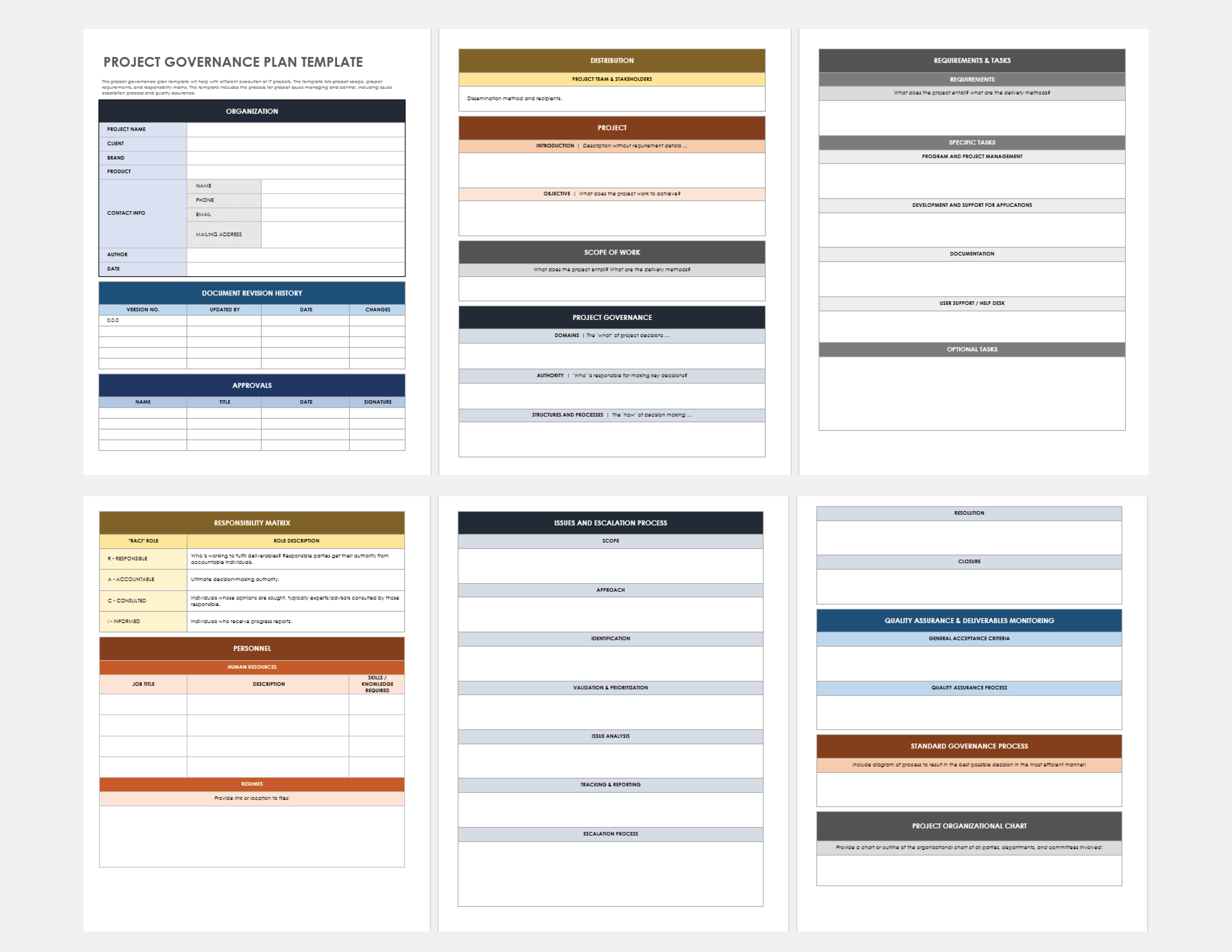 Free Project Governance Templates Smartsheet