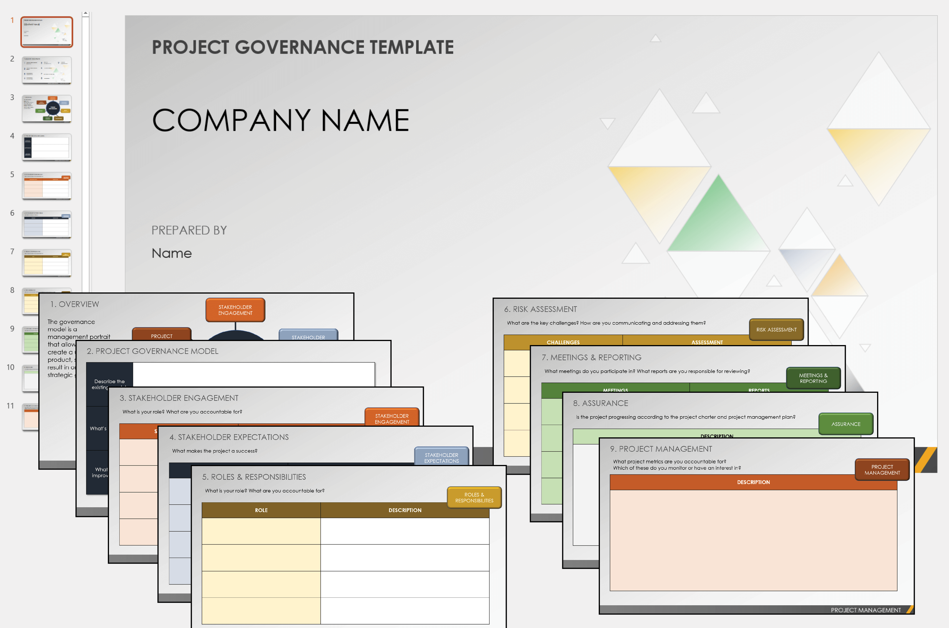 Project Governance Template Free