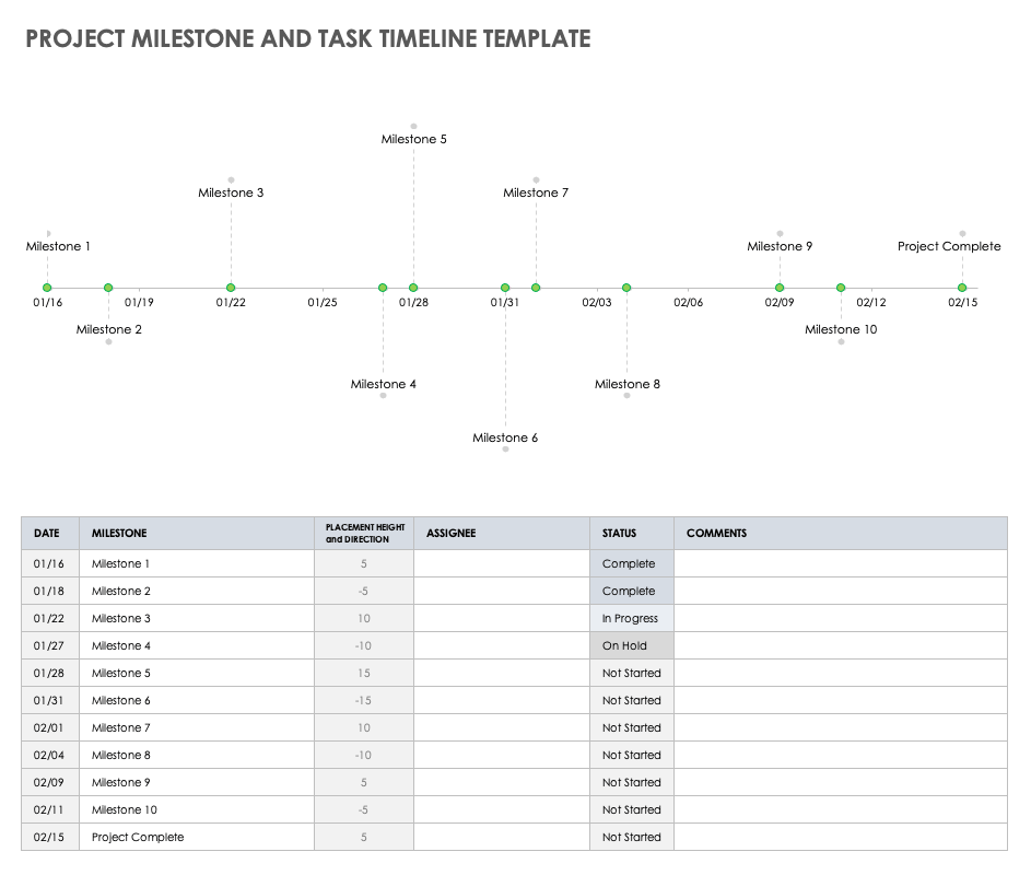 excel timeline template free download