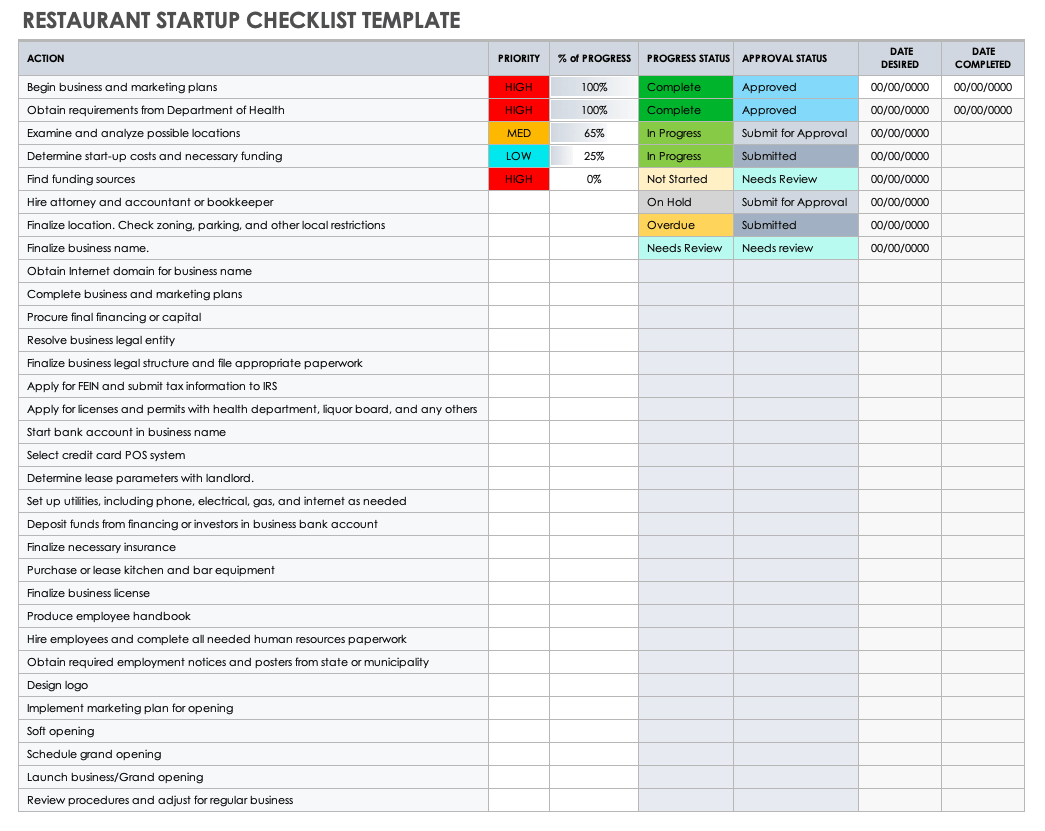 Handyman Tools - The Complete List For Starting A Business