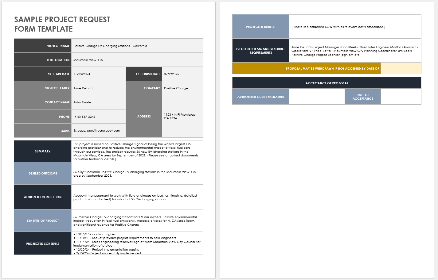 Free Project Request Form Templates