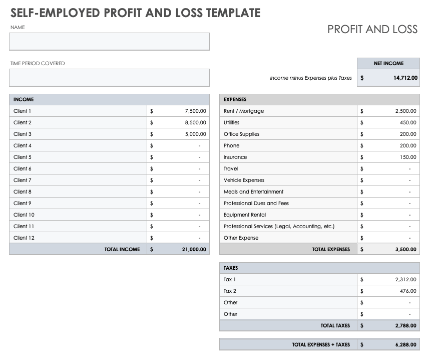 Printable Blank Profit And Loss Statement