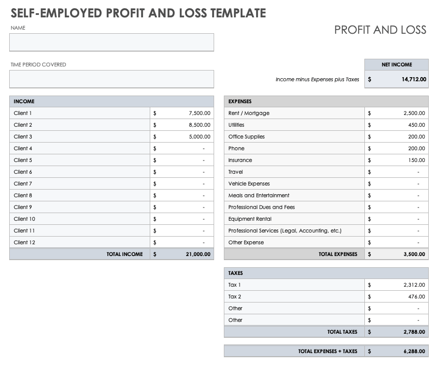 image-result-for-profit-and-loss-statement-self-employed-profit-and