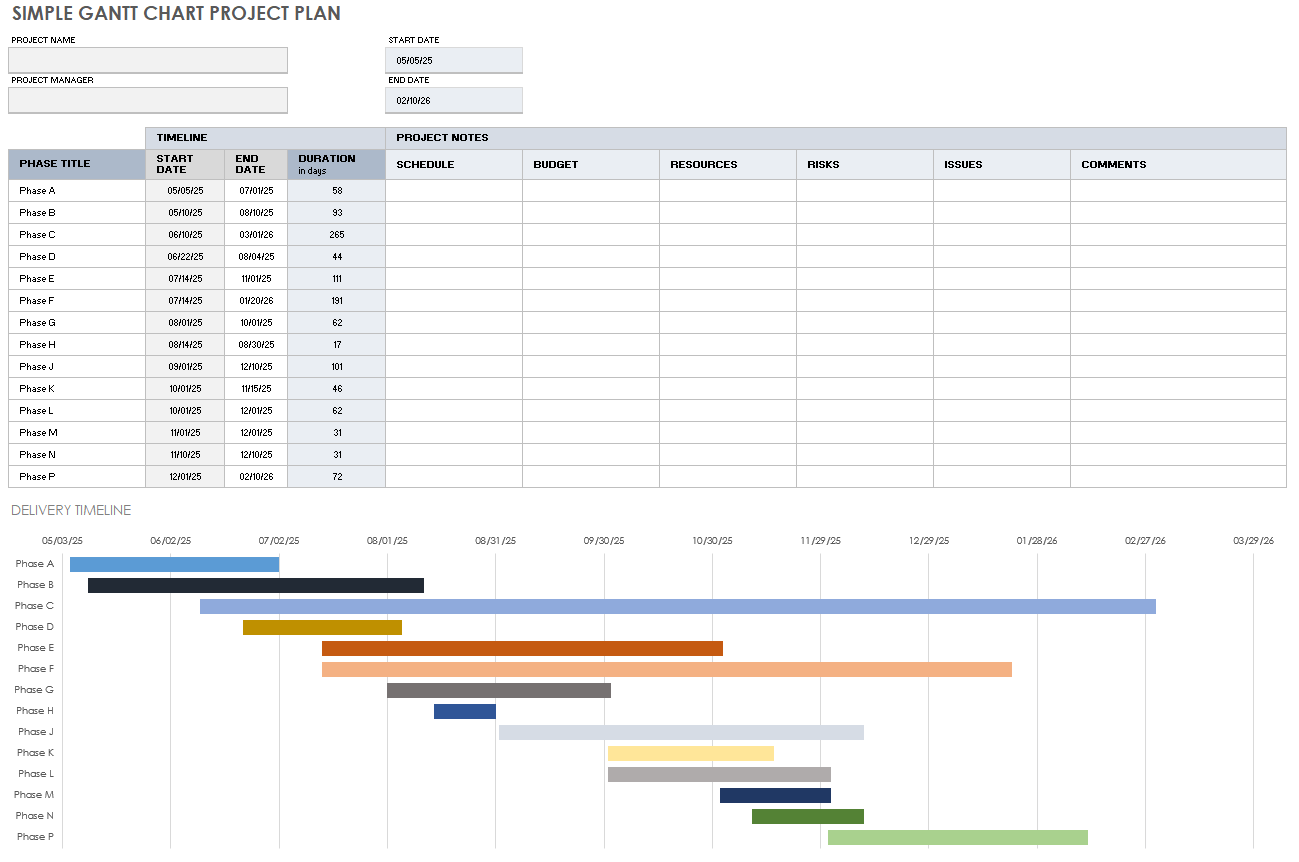 Simple Gantt Chart Project Plan