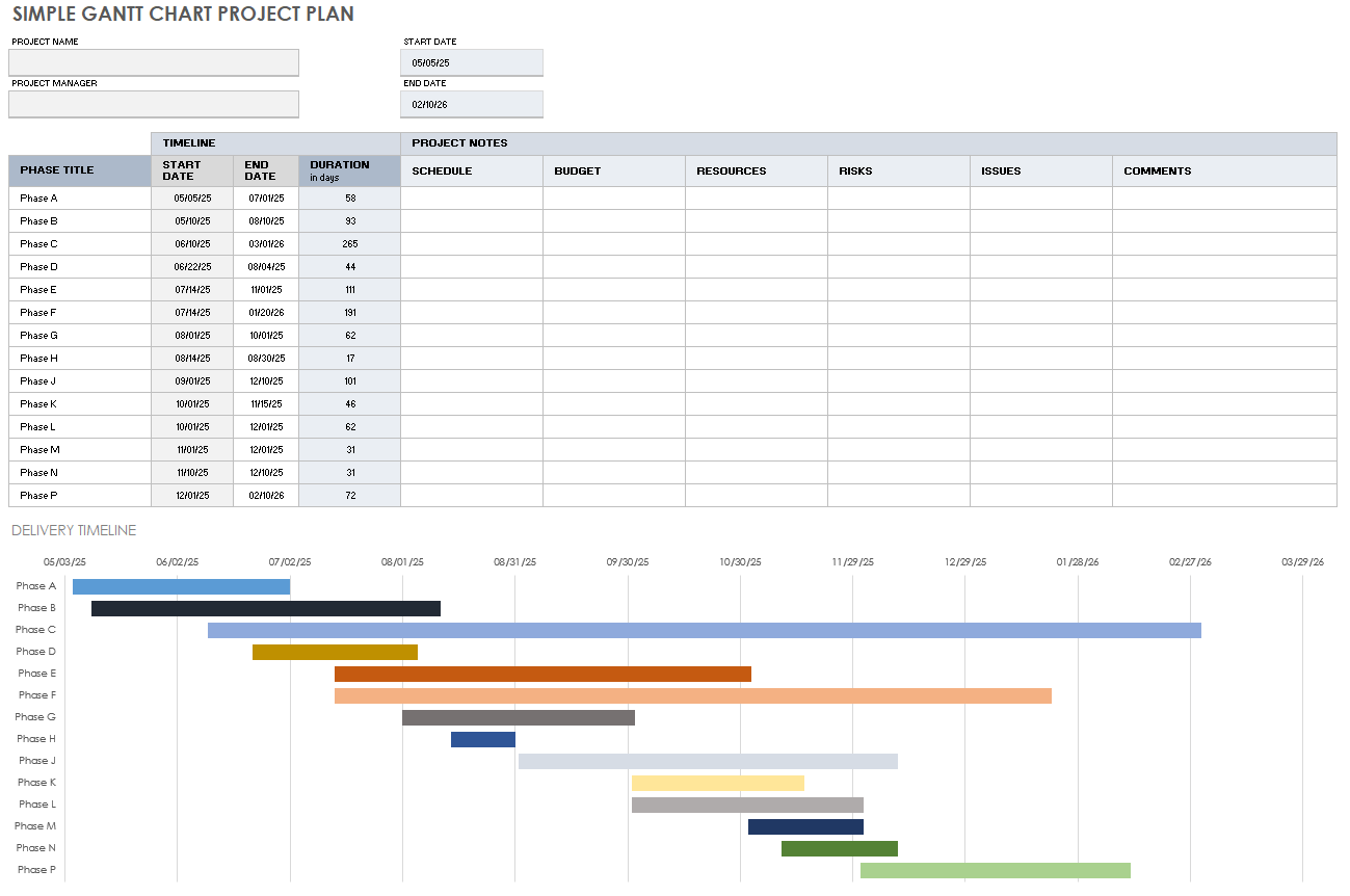 project management gantt chart template