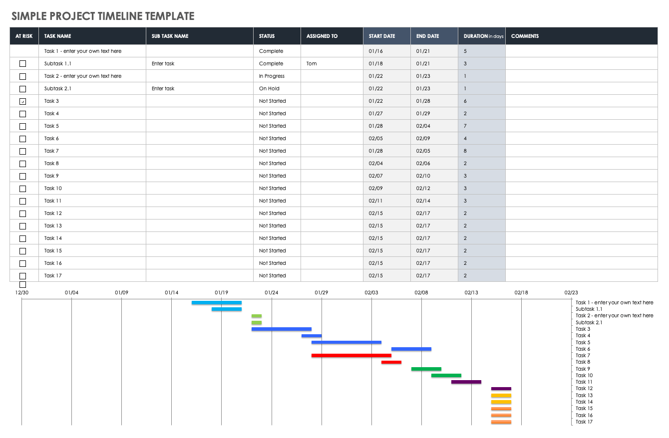 excel timeline template free download