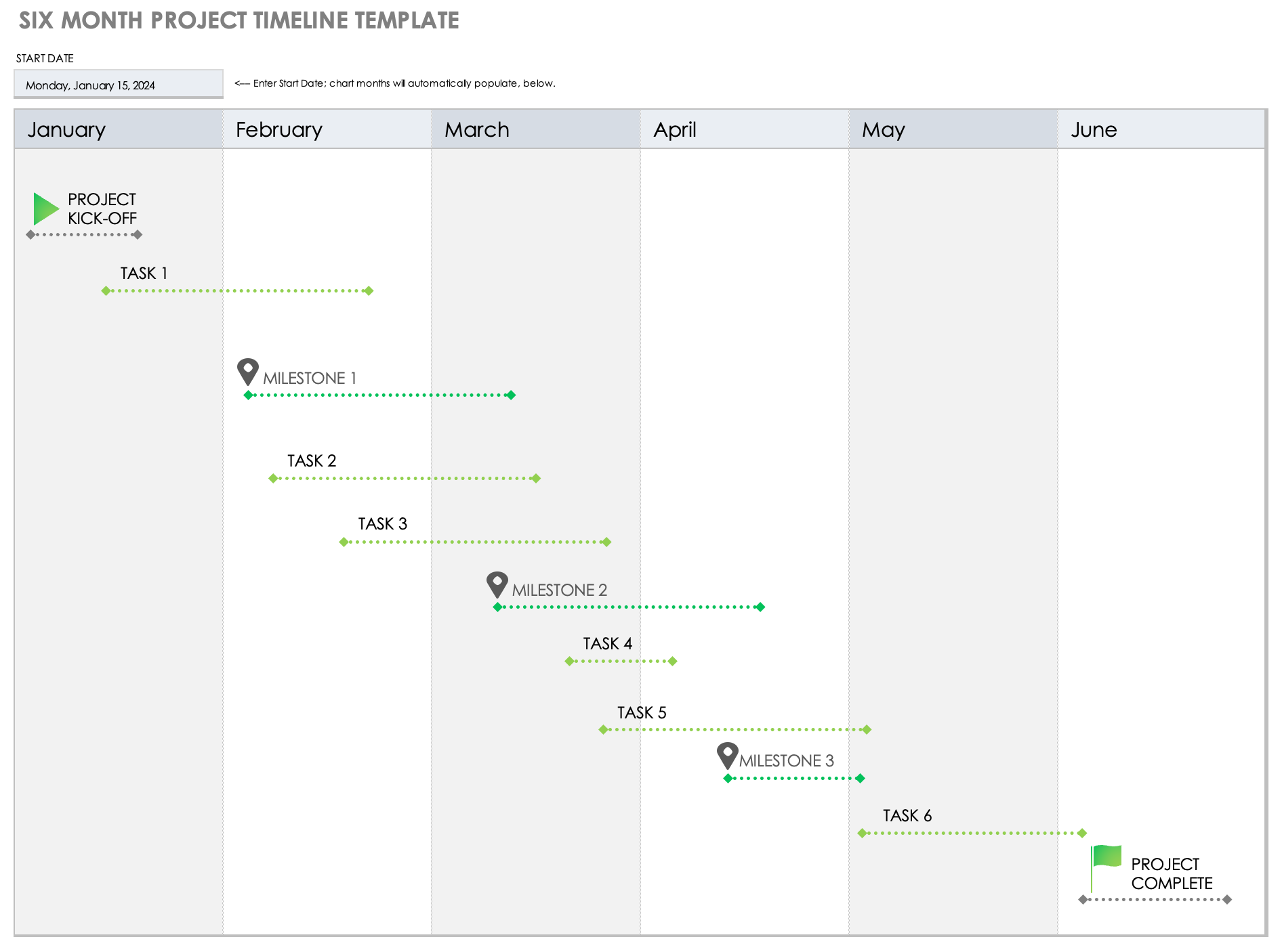 project plan timeline excel template