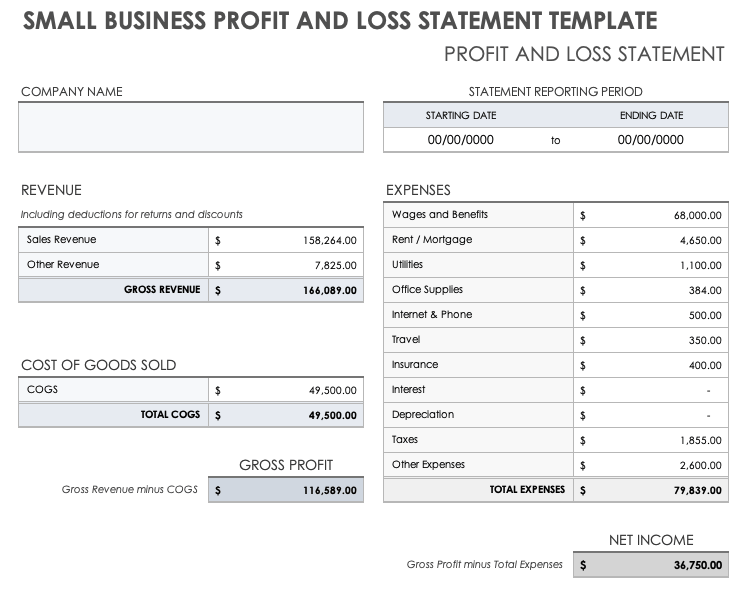 Simple Profit And Loss Template