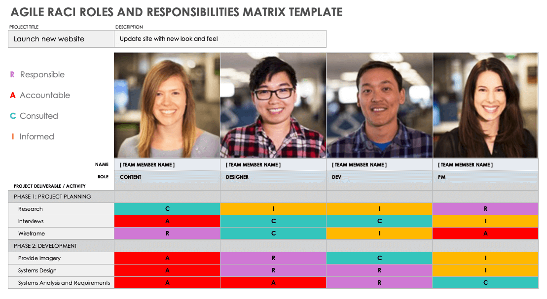 Roles And Responsibility Matrix Template   IC Agile RACI Roles And Responsibilities Matrix Template 