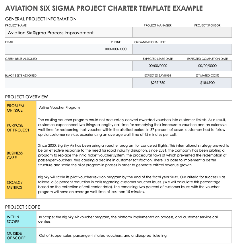 Aviation Six Sigma Project Charter Example