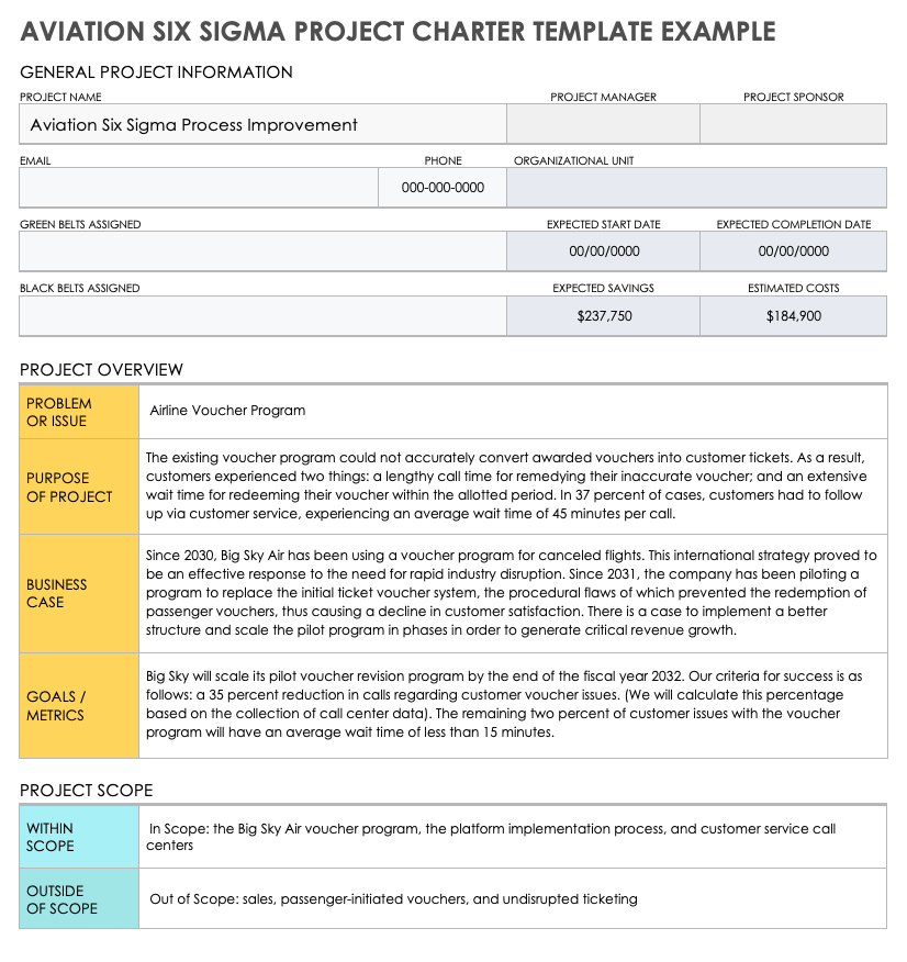 six-sigma-project-charters-and-examples-smartsheet