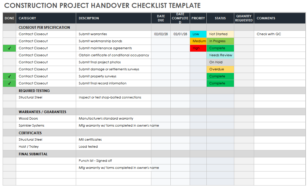 job handing over checklist clipart