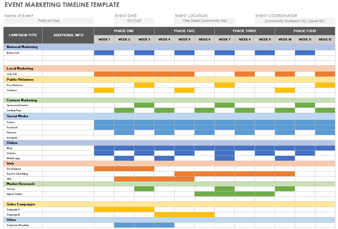 Free Google Sheets Project Management Templates Smartsheet