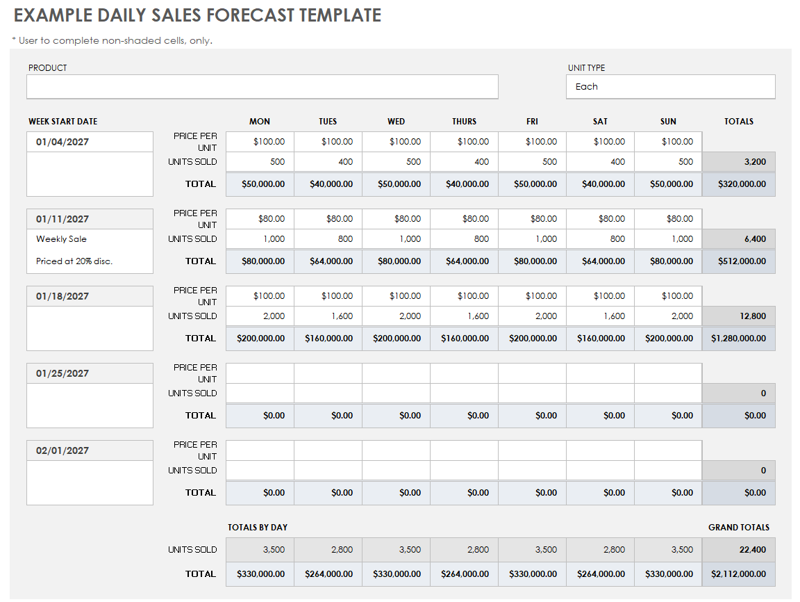 Free Daily Sales Report Forms Templates Smartsheet