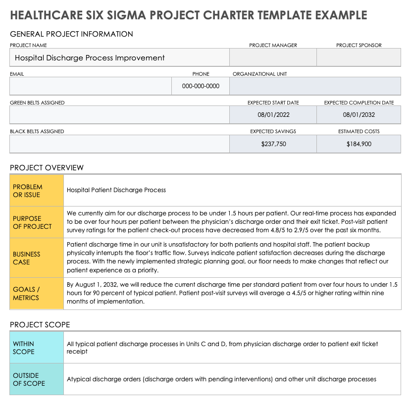 Six Sigma Project Charter Template Word