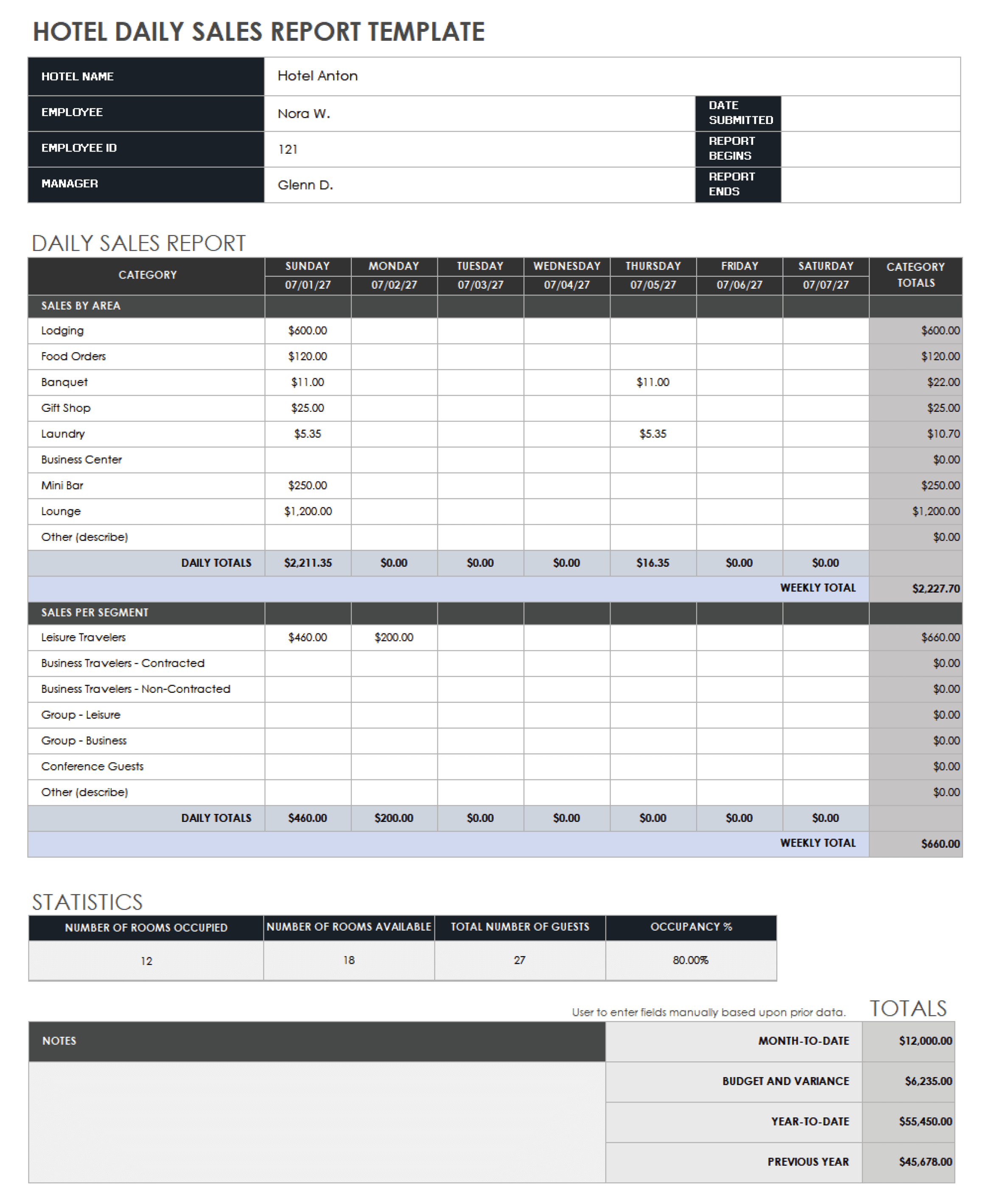 call report template excel