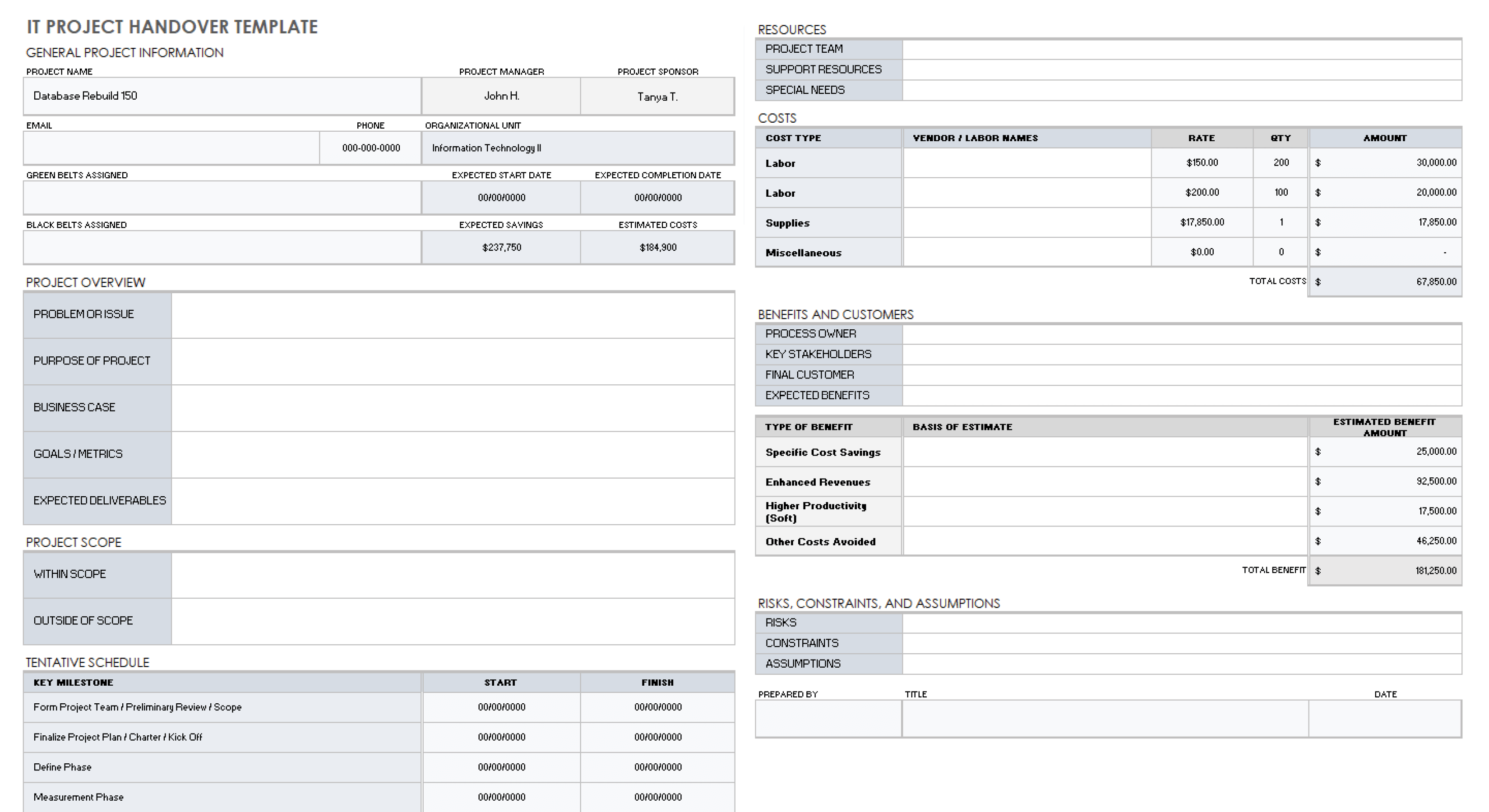 Free Project Handover Templates Smartsheet Complete A Vrogue Co