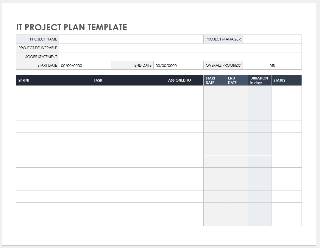 Free Google Docs Project Plan Templates Smartsheet