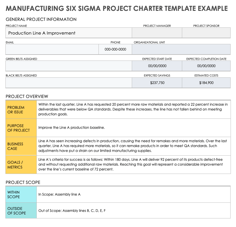 six-sigma-project-charters-and-examples-smartsheet