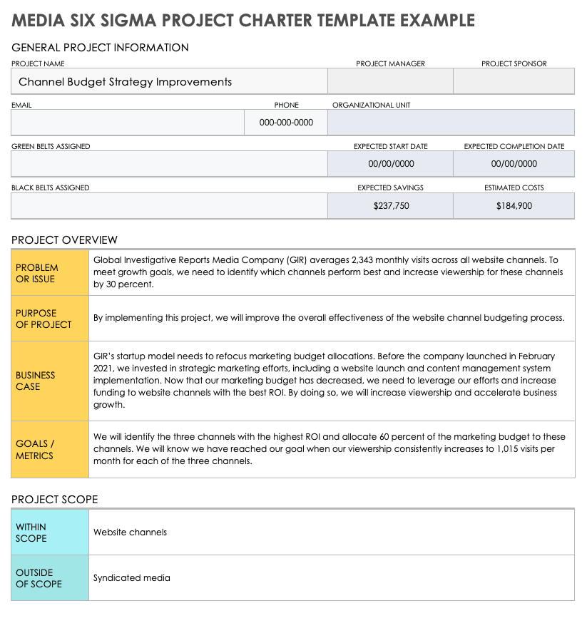 Six Sigma Project Charter Template