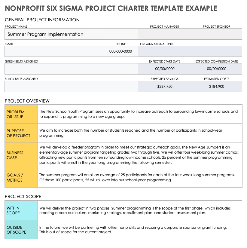 Six Sigma Project Charters and Examples Smartsheet