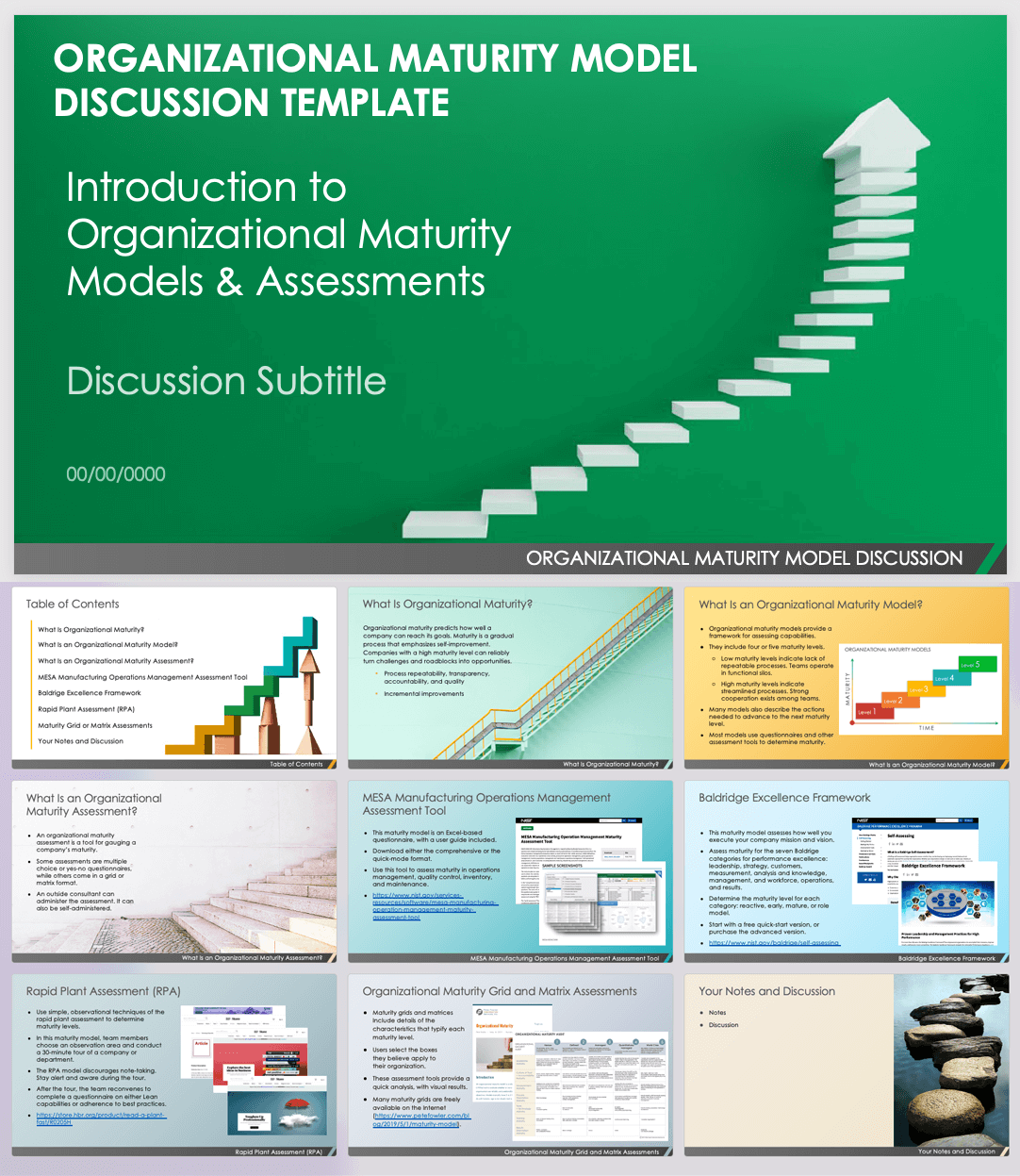 Organizational Maturity Models Smartsheet