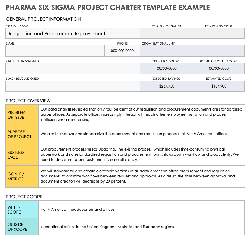 six-sigma-project-charters-and-examples-smartsheet