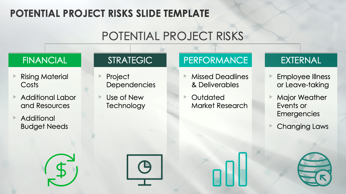 risk roadblock synonym