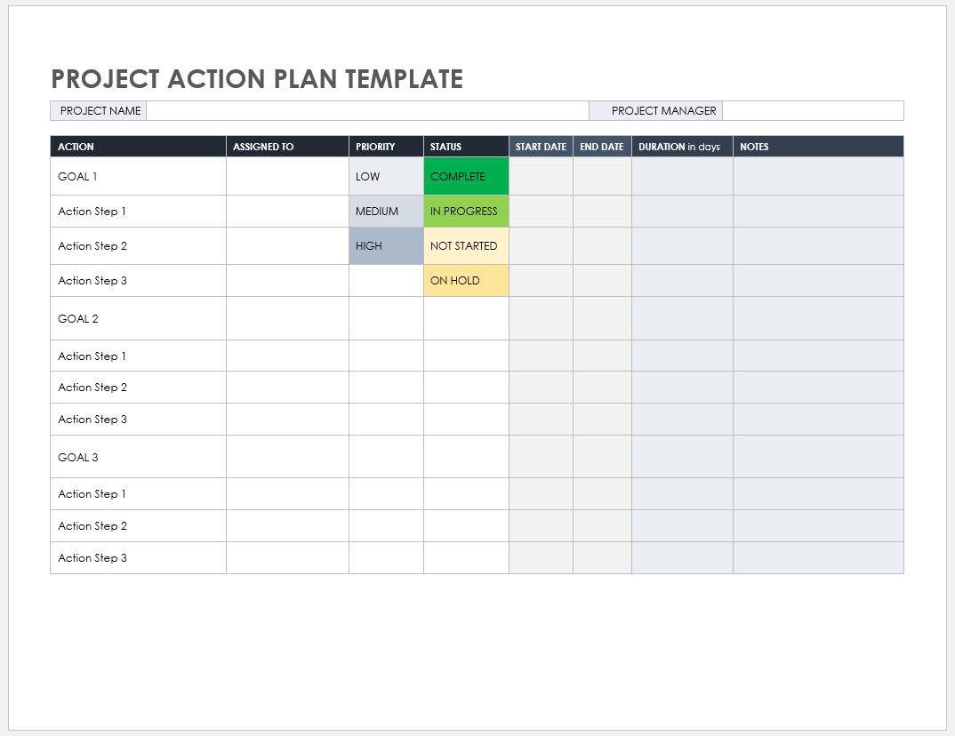 Project Plan Template Google Sheets HotPicture