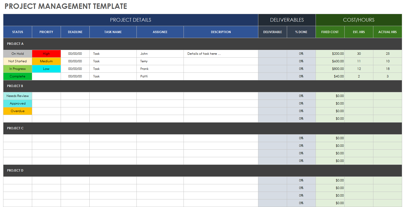 Free Google Sheets Project Management Templates Smartsheet (2022)