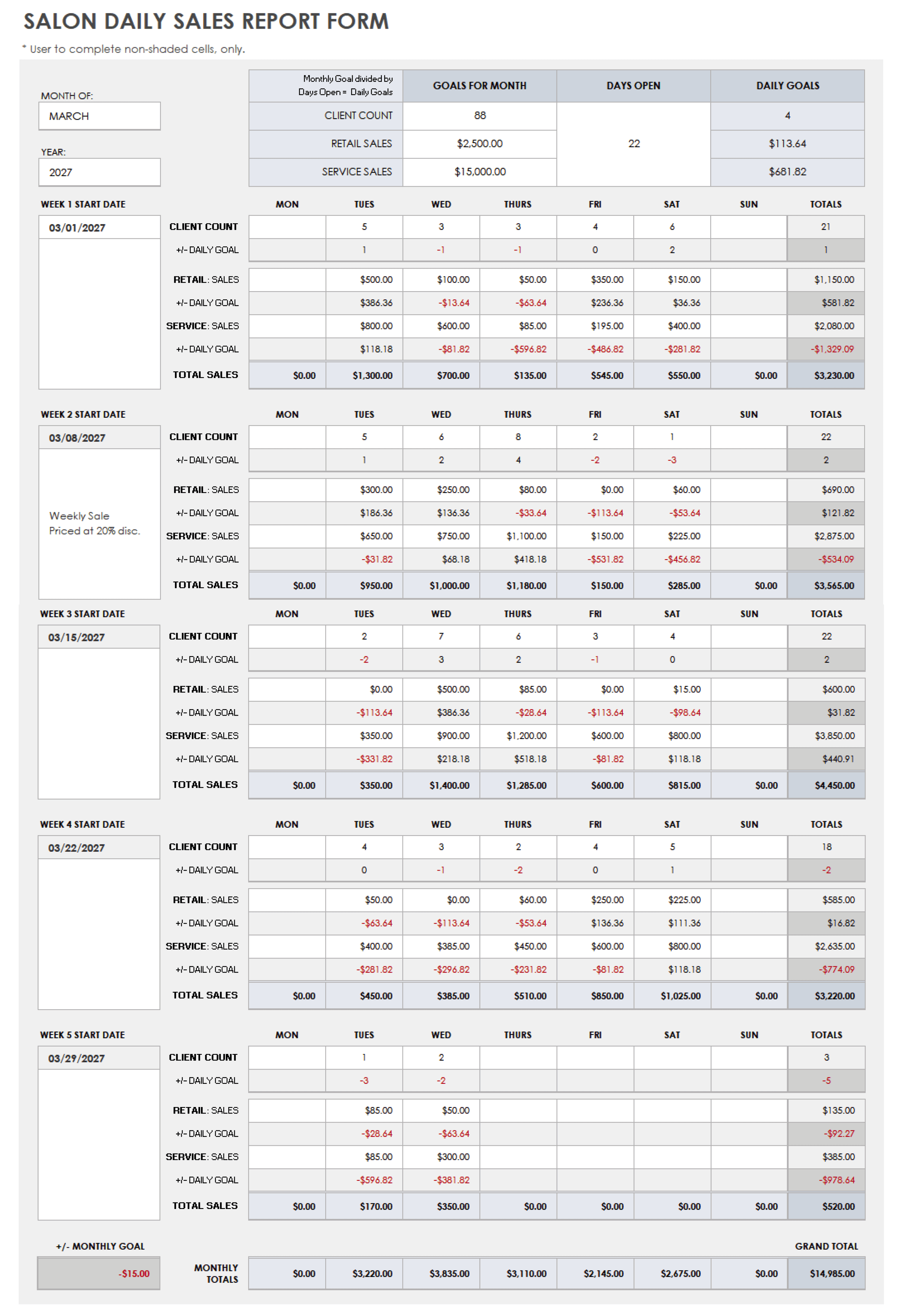 Free Daily Sales Report Forms Templates Smartsheet