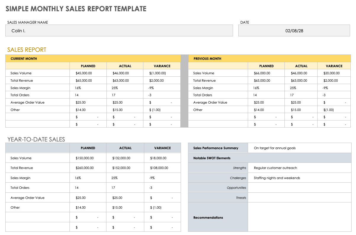 Monthly Management Report Template Excel Free Printable Templates