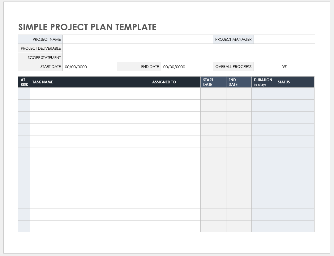 Project Plan Template For Google Sheets Prntbl 