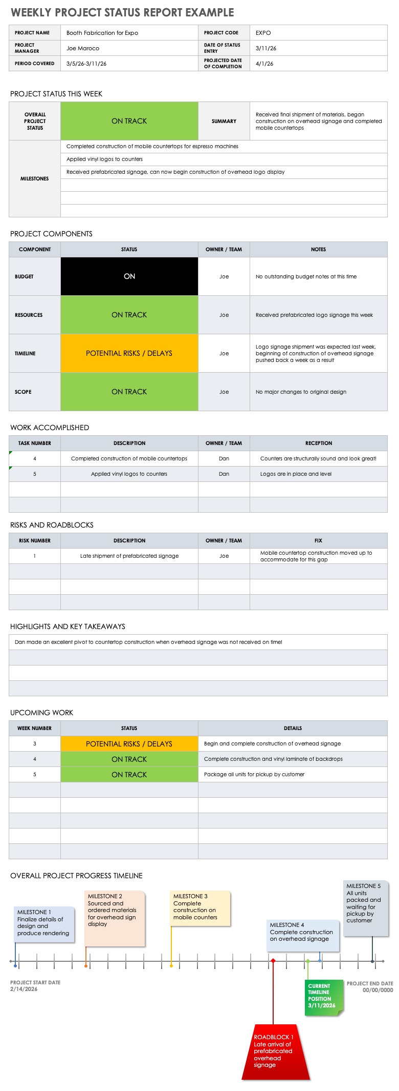 development-status-report-template