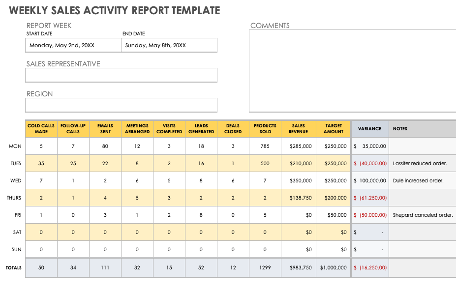 excel report templates