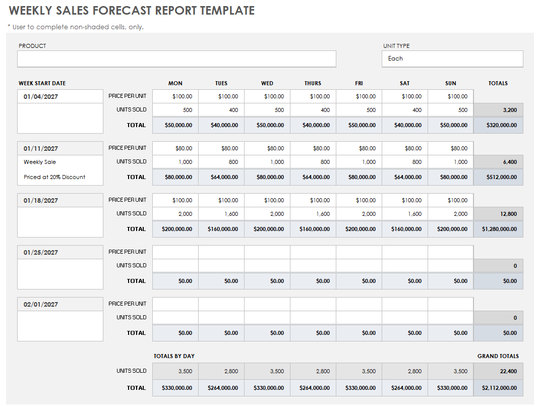 Weekly Activity Report Template Excel Free Download Printable Templates